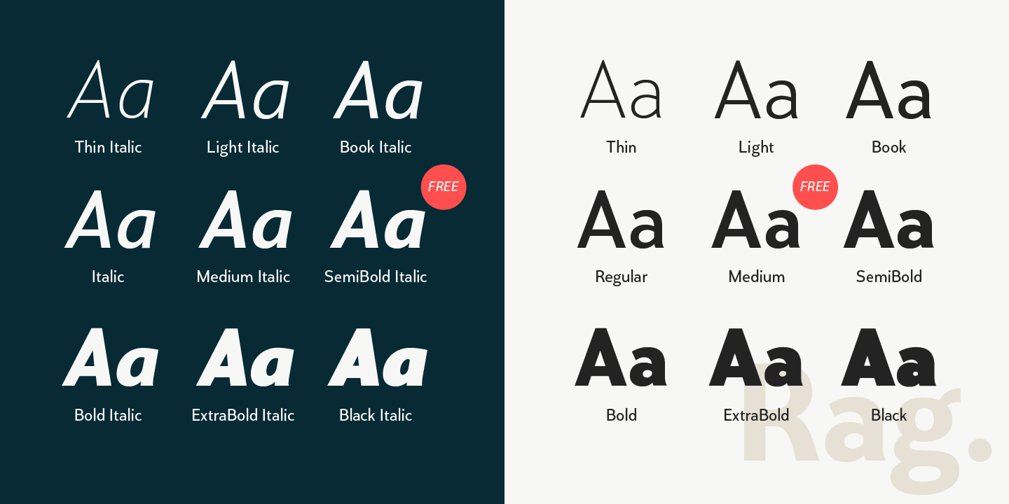 Ejemplo de fuente Proda Sans Italic